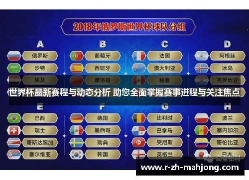 世界杯最新赛程与动态分析 助您全面掌握赛事进程与关注焦点