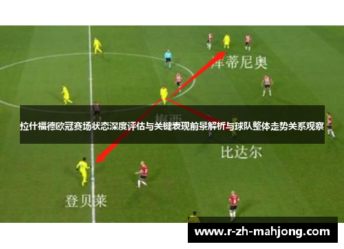 拉什福德欧冠赛场状态深度评估与关键表现前景解析与球队整体走势关系观察