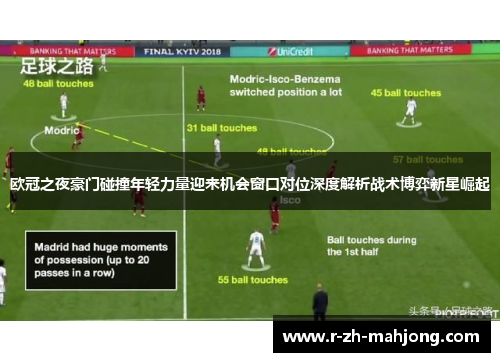 欧冠之夜豪门碰撞年轻力量迎来机会窗口对位深度解析战术博弈新星崛起