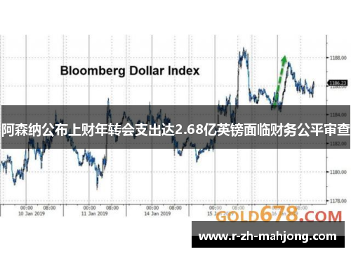 阿森纳公布上财年转会支出达2.68亿英镑面临财务公平审查