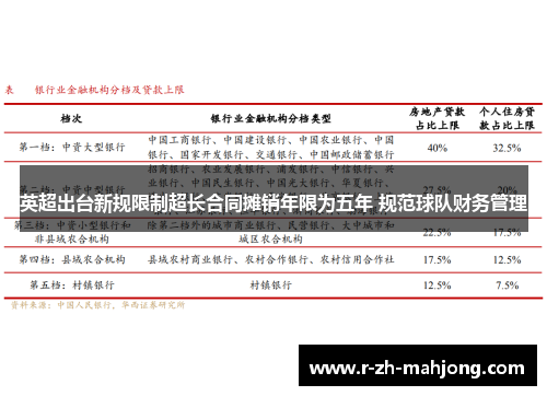 英超出台新规限制超长合同摊销年限为五年 规范球队财务管理