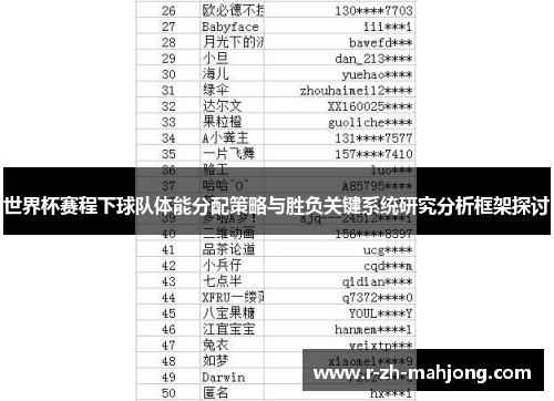 世界杯赛程下球队体能分配策略与胜负关键系统研究分析框架探讨 世界杯赛程下球队体能分配策略与胜负关键系统研究分析框架探讨
