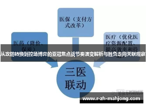 从攻防转换到控场博弈的亚冠焦点战节奏演变解析与胜负走向关联观察 从攻防转换到控场博弈的亚冠焦点战节奏演变解析与胜负走向关联观察