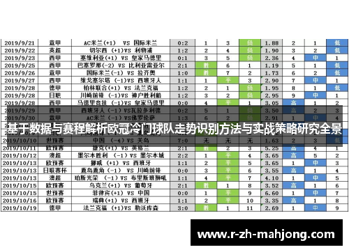 基于数据与赛程解析欧冠冷门球队走势识别方法与实战策略研究全景 基于数据与赛程解析欧冠冷门球队走势识别方法与实战策略研究全景