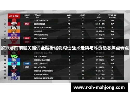 欧冠赛前前瞻关键词全解析强强对话战术走势与胜负悬念焦点看点